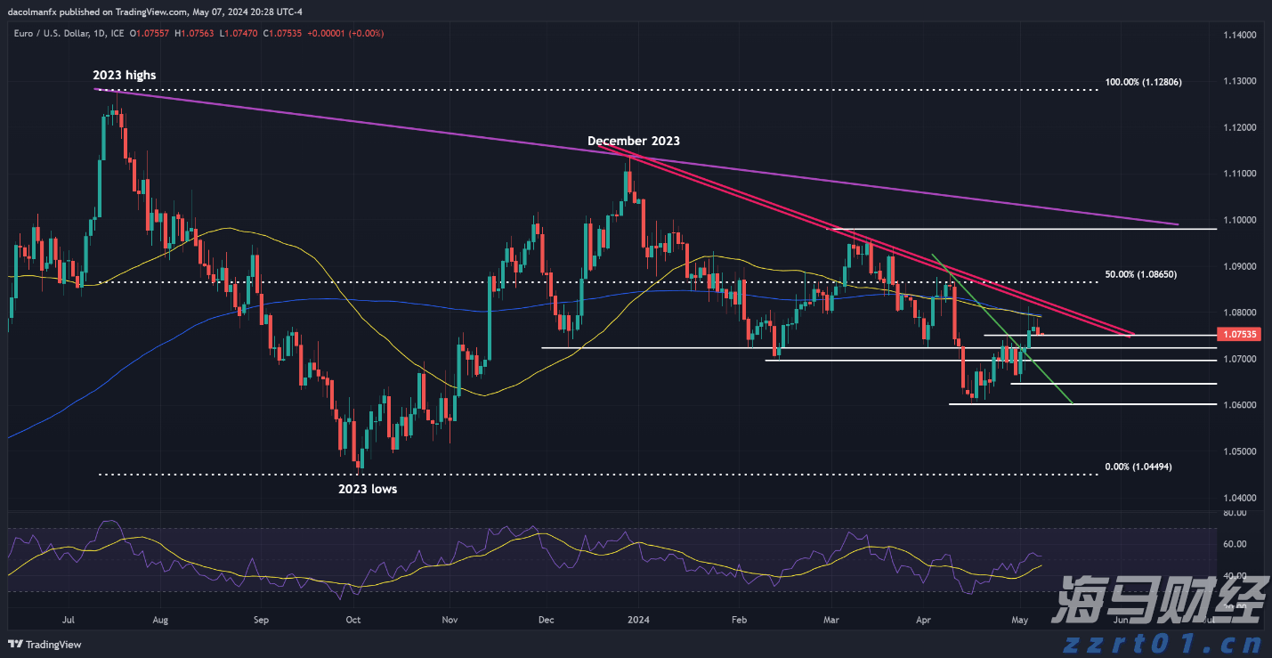 医我看丨晒背真能补气血？先辨体质！注意时段！