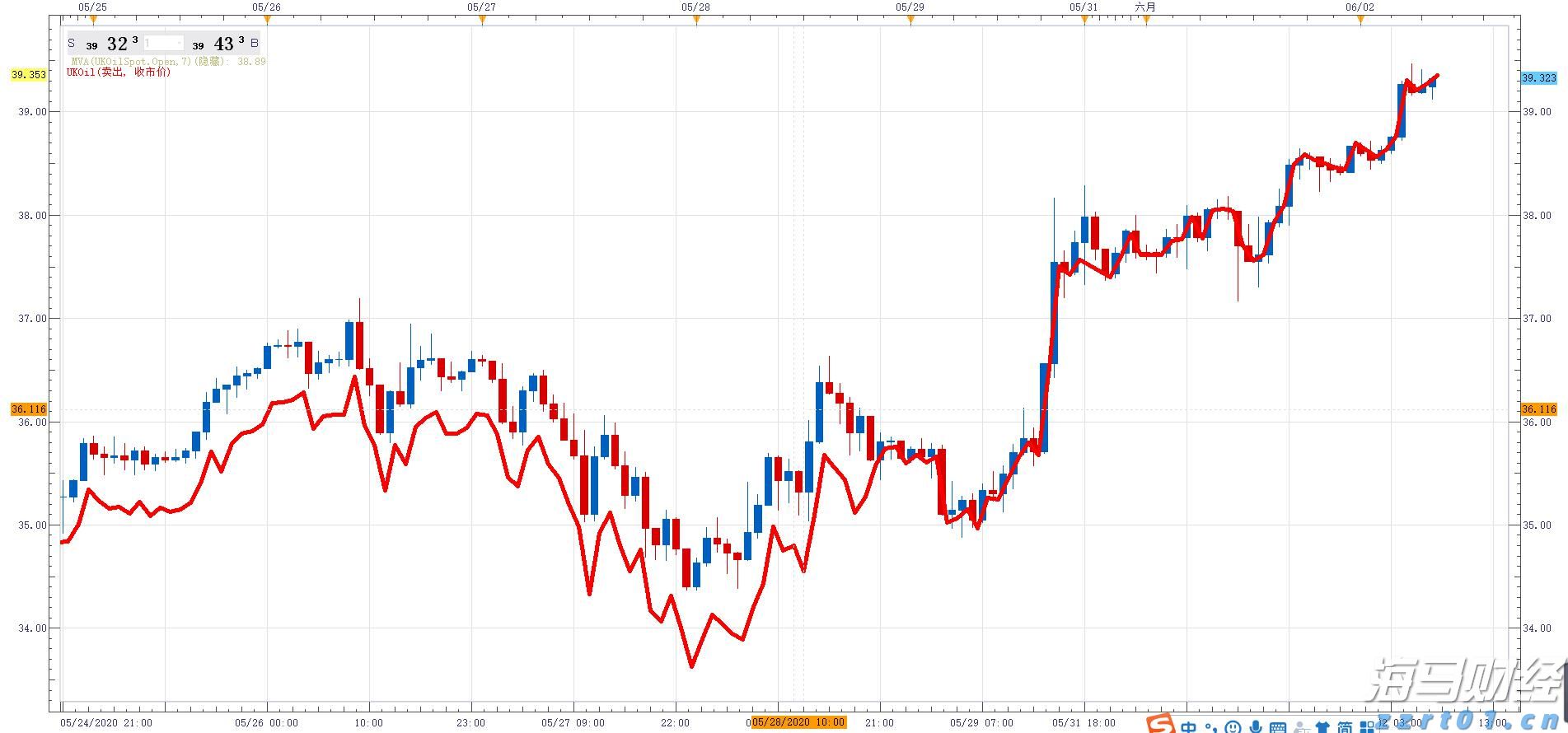 淀粉厂废水处理一体化成套设备