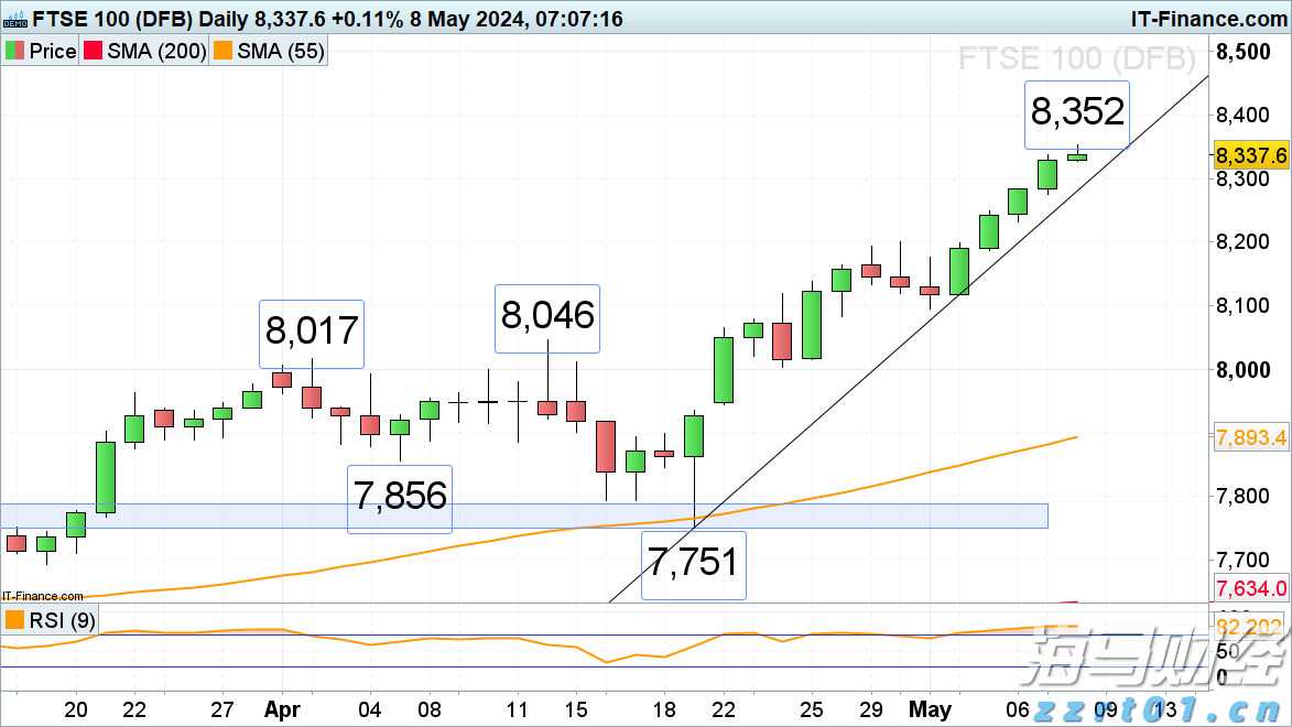 桂平市举行金田淮山丰收节暨农副产品产销对接活动