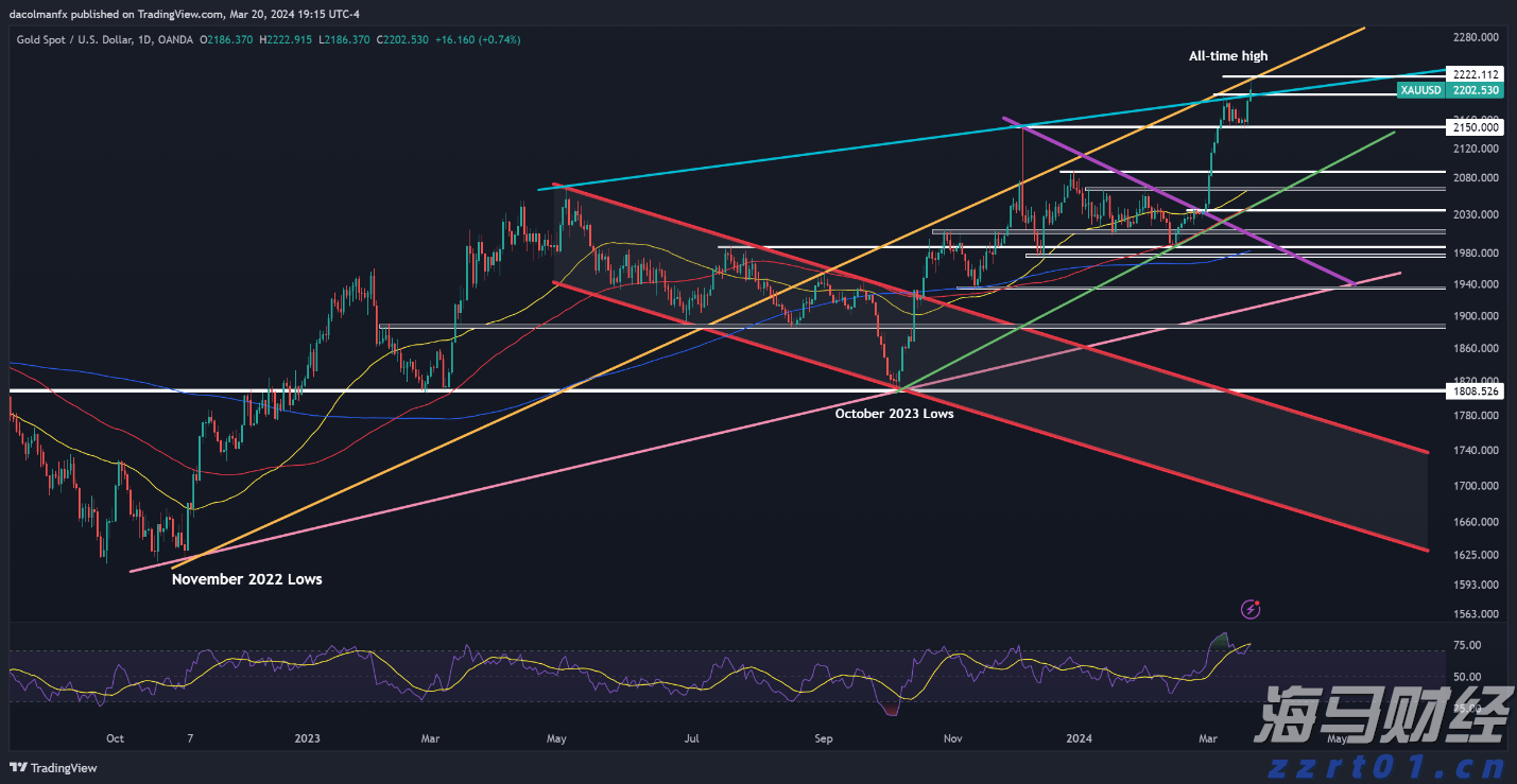 南海热带低压将影响珠江流域中南部 珠江防总、珠江委启动Ⅳ级应急响应