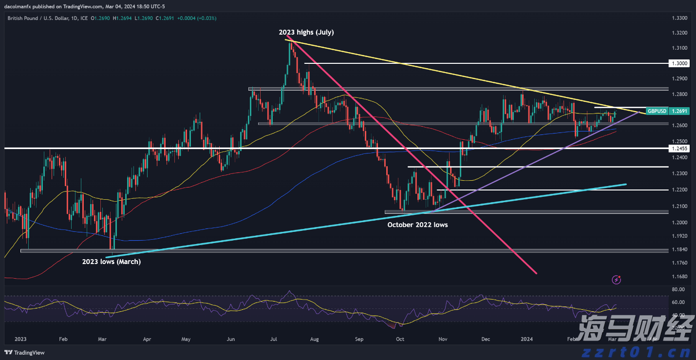 超长待机！高新区文化展馆夜间时段也开放