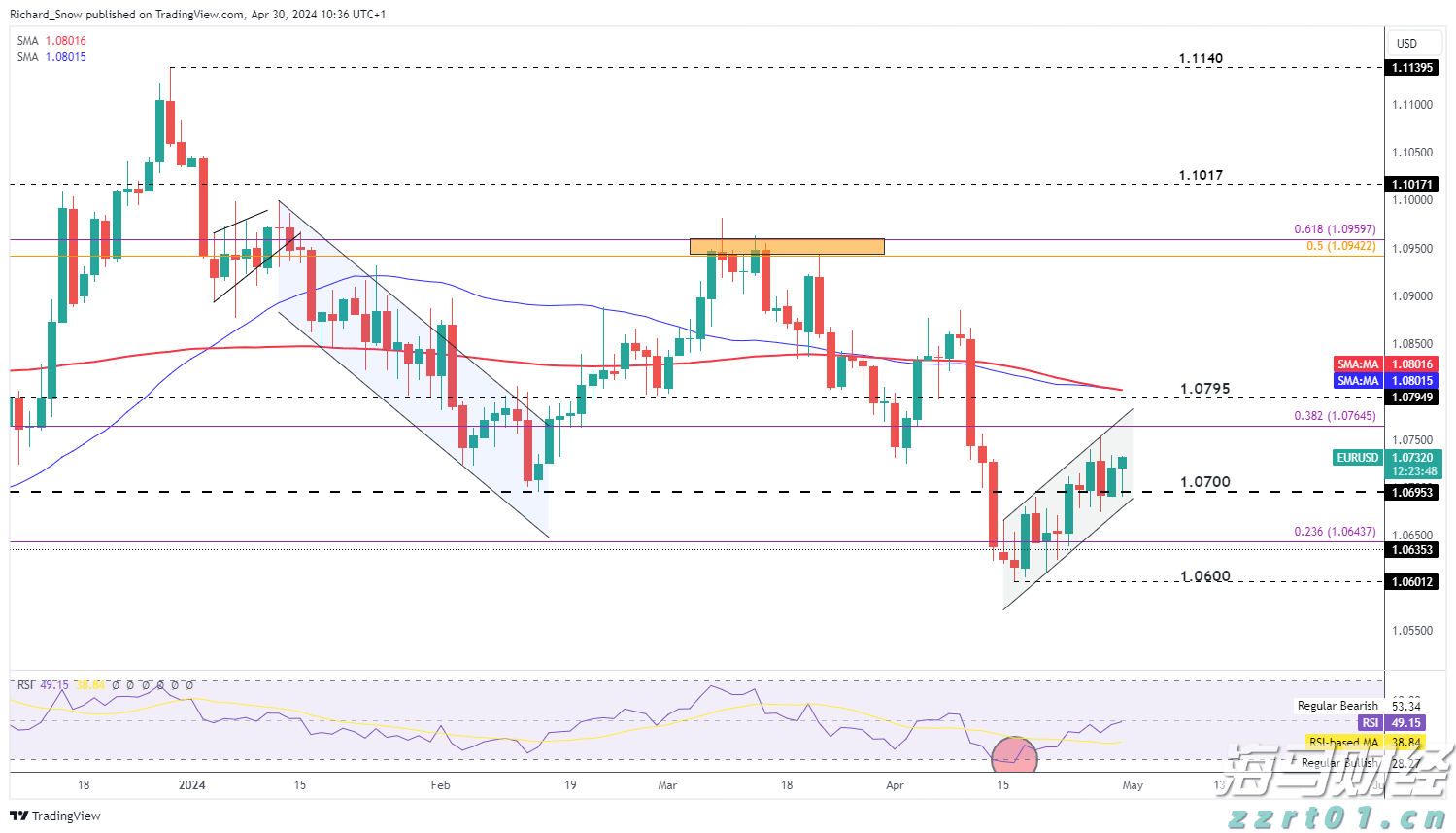 买菜来回一小时，吃不消！Z19公交开通解里神前居民出行难题