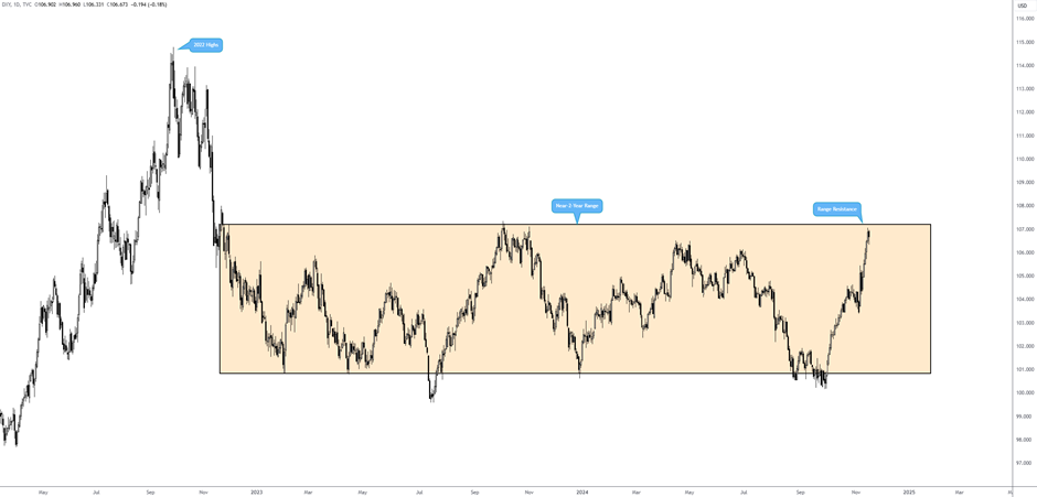 压力式一体化净水器有什么用途和功能