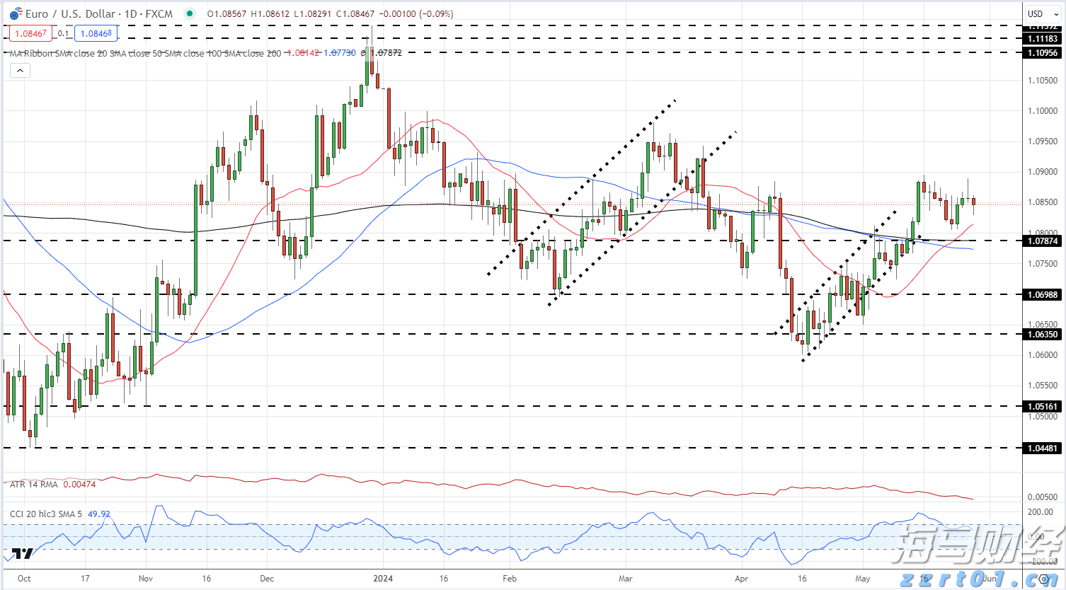 东吴证券:离真正的具身智能大模型还有多远?