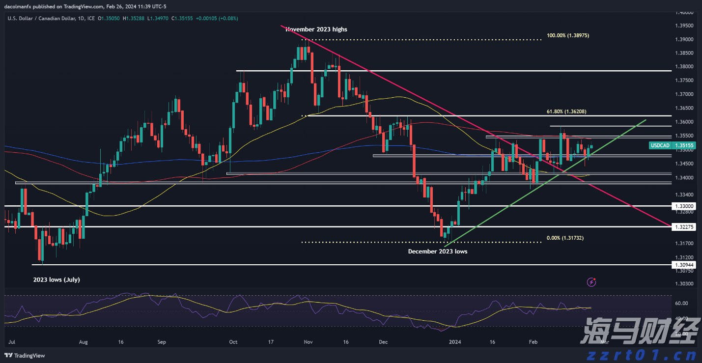 匈牙利总理：欧盟已陷入解体分裂状态