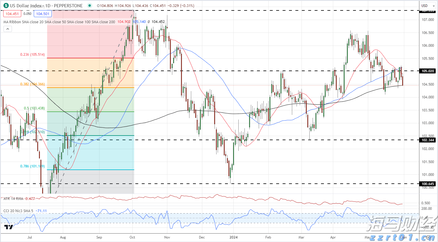 “珠海邻里”为单亲儿童筑起临时“避风港”