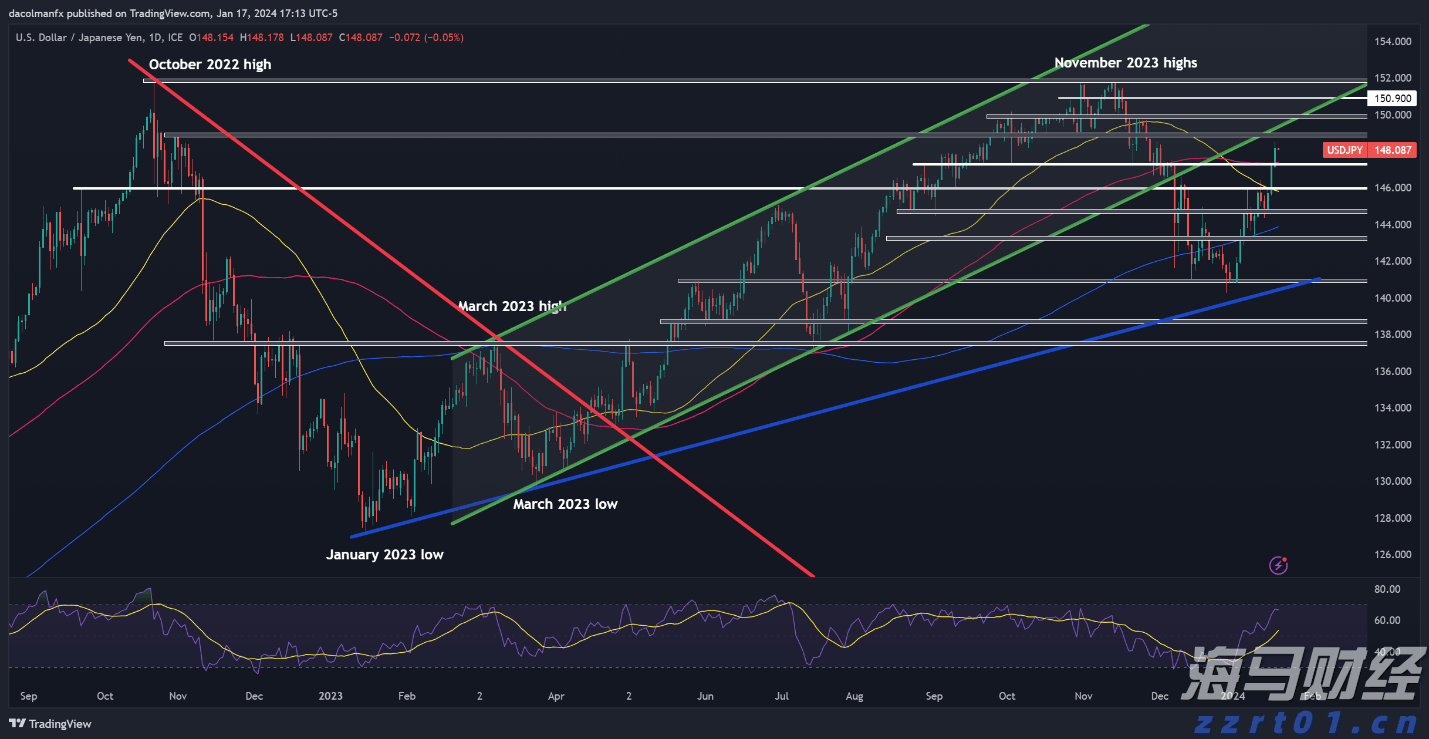 书香节金湾分会场曾孜荣开讲：古代敦煌如今日广东，开放融合铸就艺术宝库