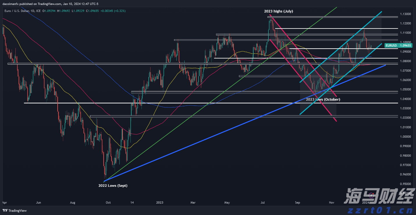 难降解废水处理技术讲解（高浓度难降解有机废水怎么处理）