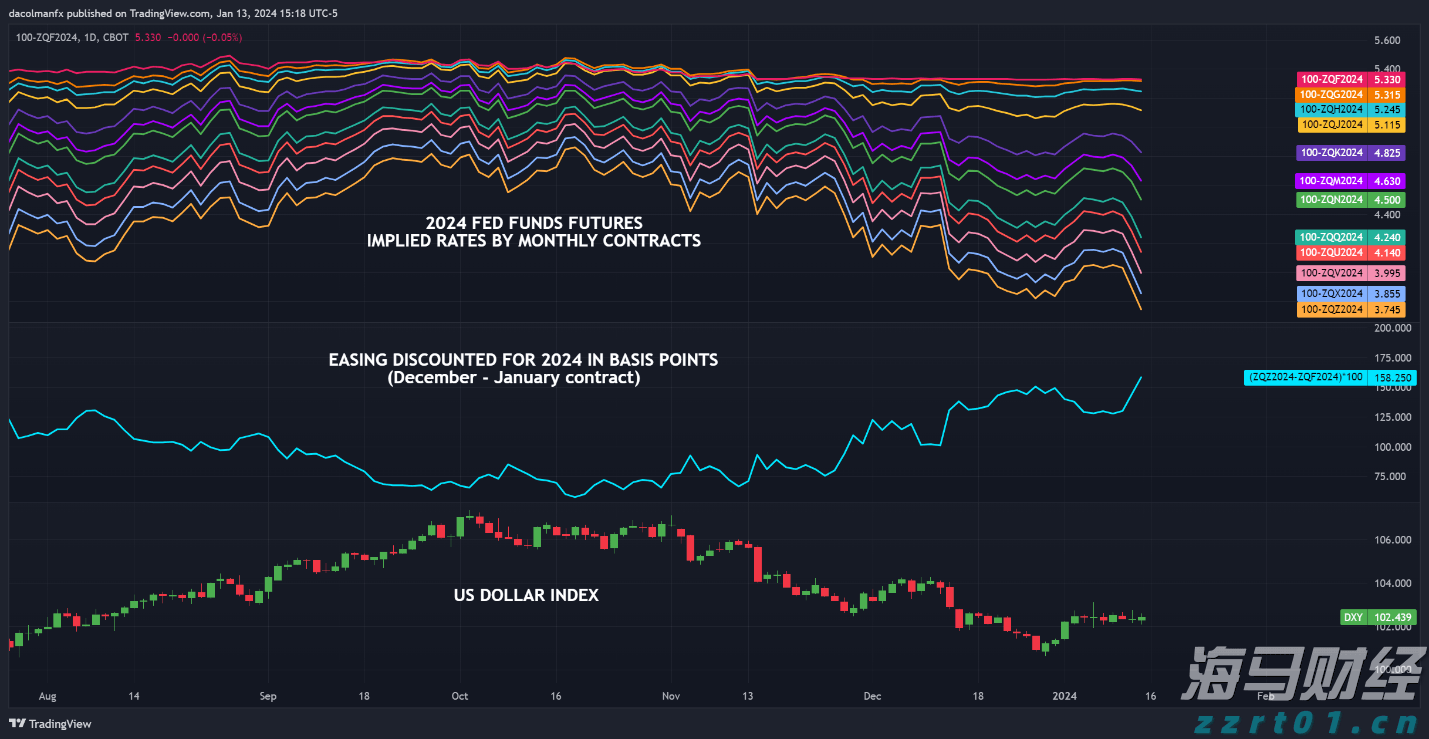不锈钢酸洗废水怎么处理
