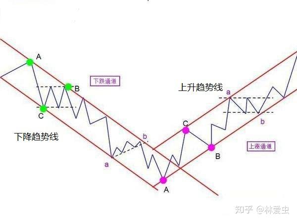 硫酸钠废水的处理工艺流程设计方案