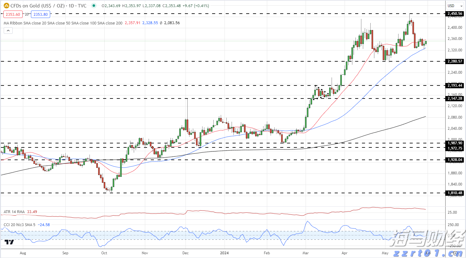 今日17时，梅州启动防风防汛Ⅳ级应急响应！