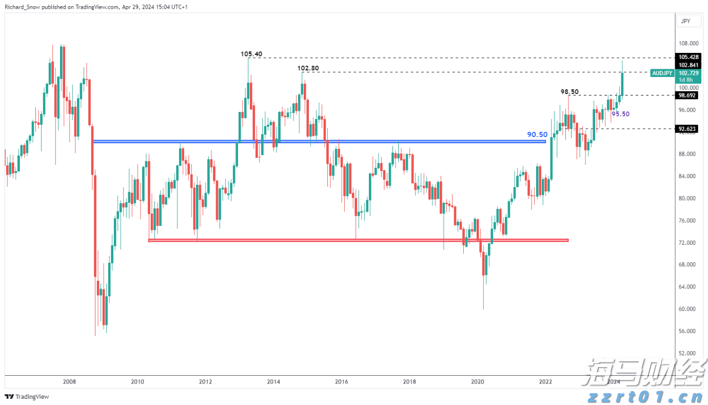 “皖美农品”大集市开进合肥