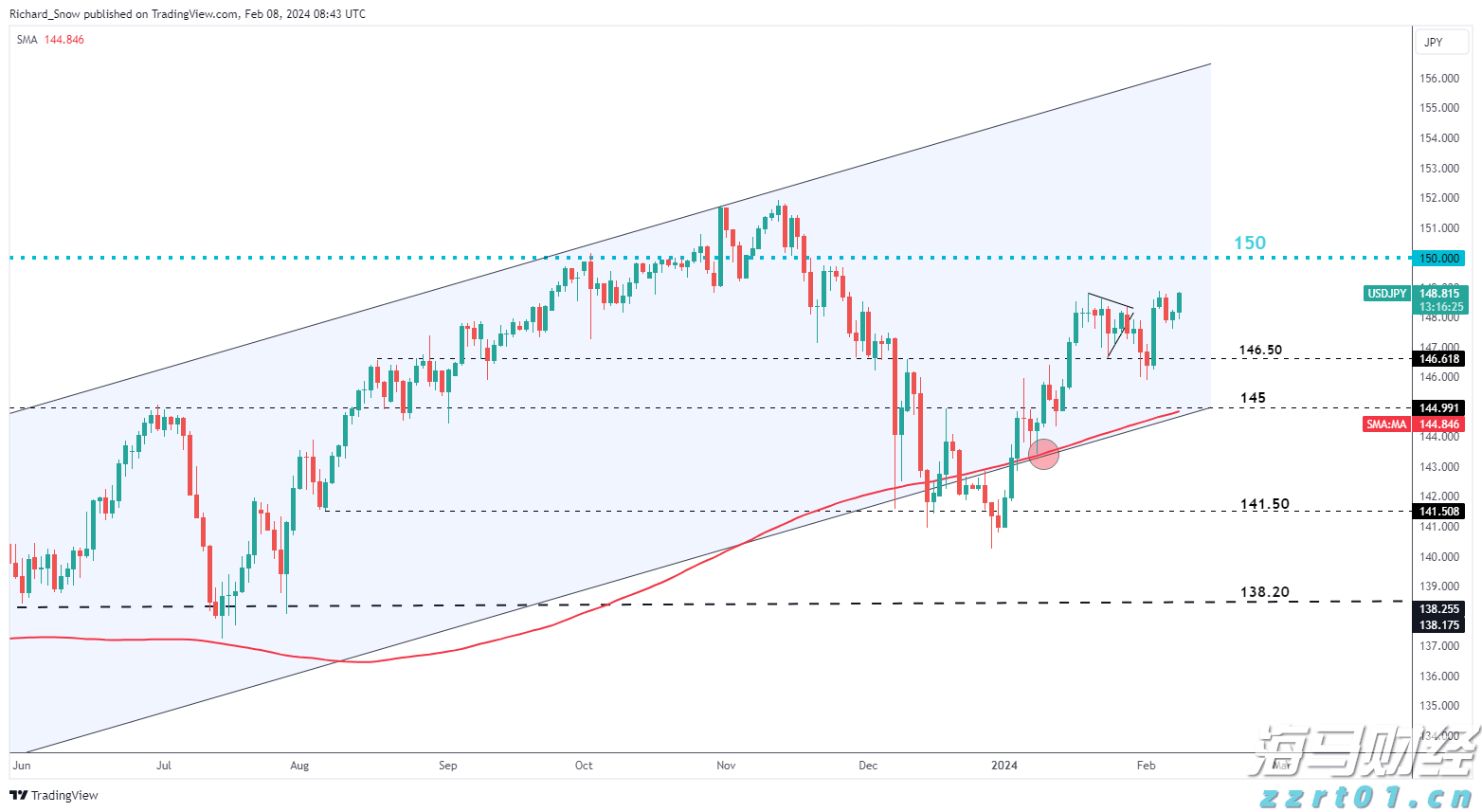 钻井废水处理工艺流程图分享（钻井深井废水处理工艺流程）