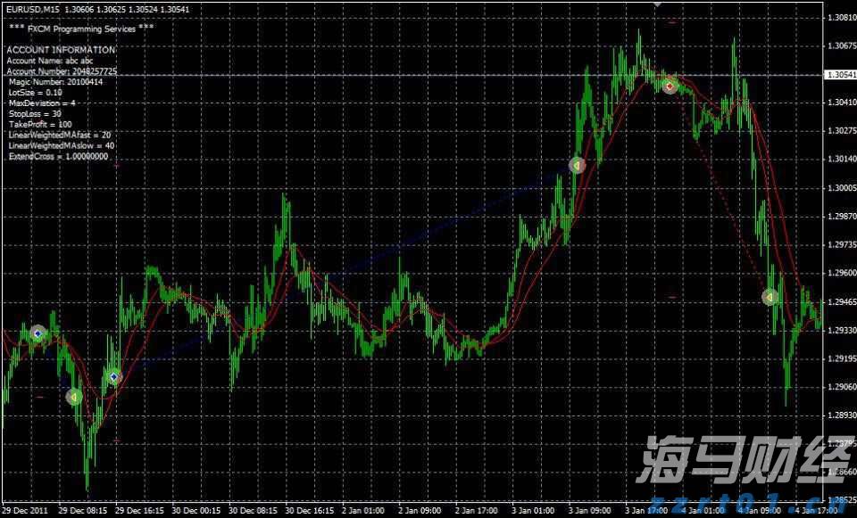 端午假期结束新一轮雨水来“消暑”