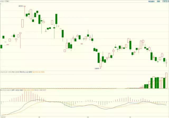 兴业银行芜湖分行:适老服务暖人心 金融为民践初心