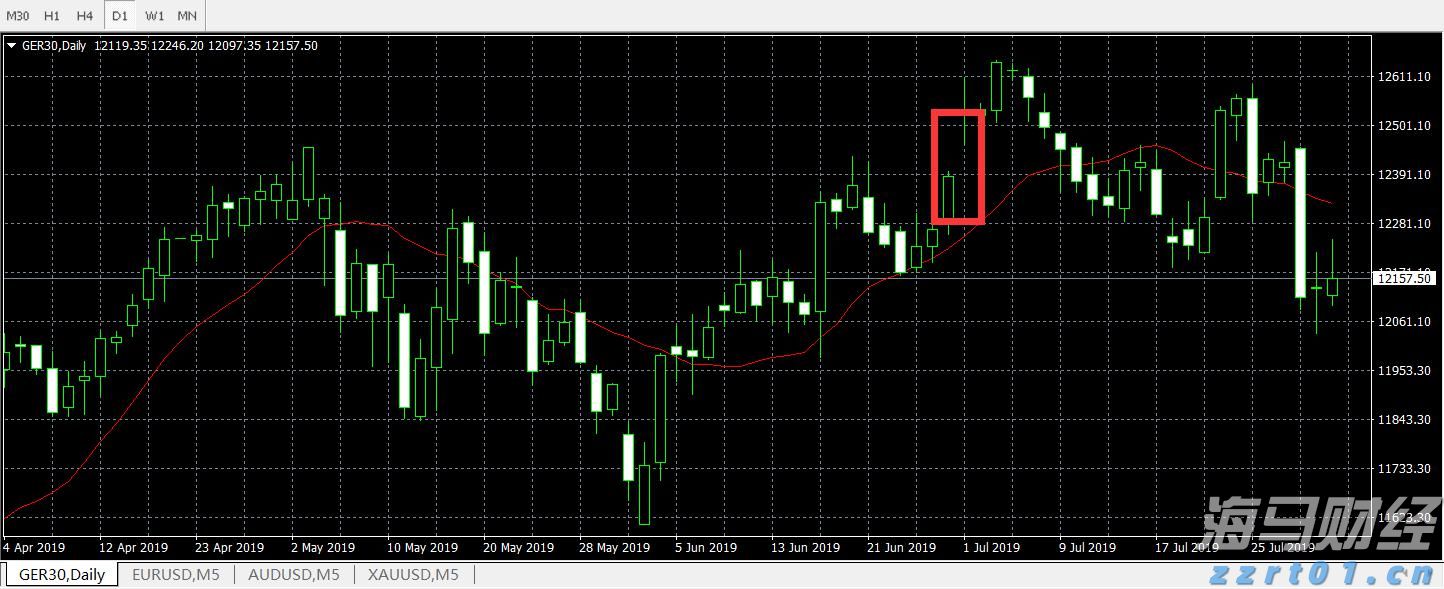 香港证监会:港股上半年日均成交额同比升82% 新股集资额升7倍居全球首位
