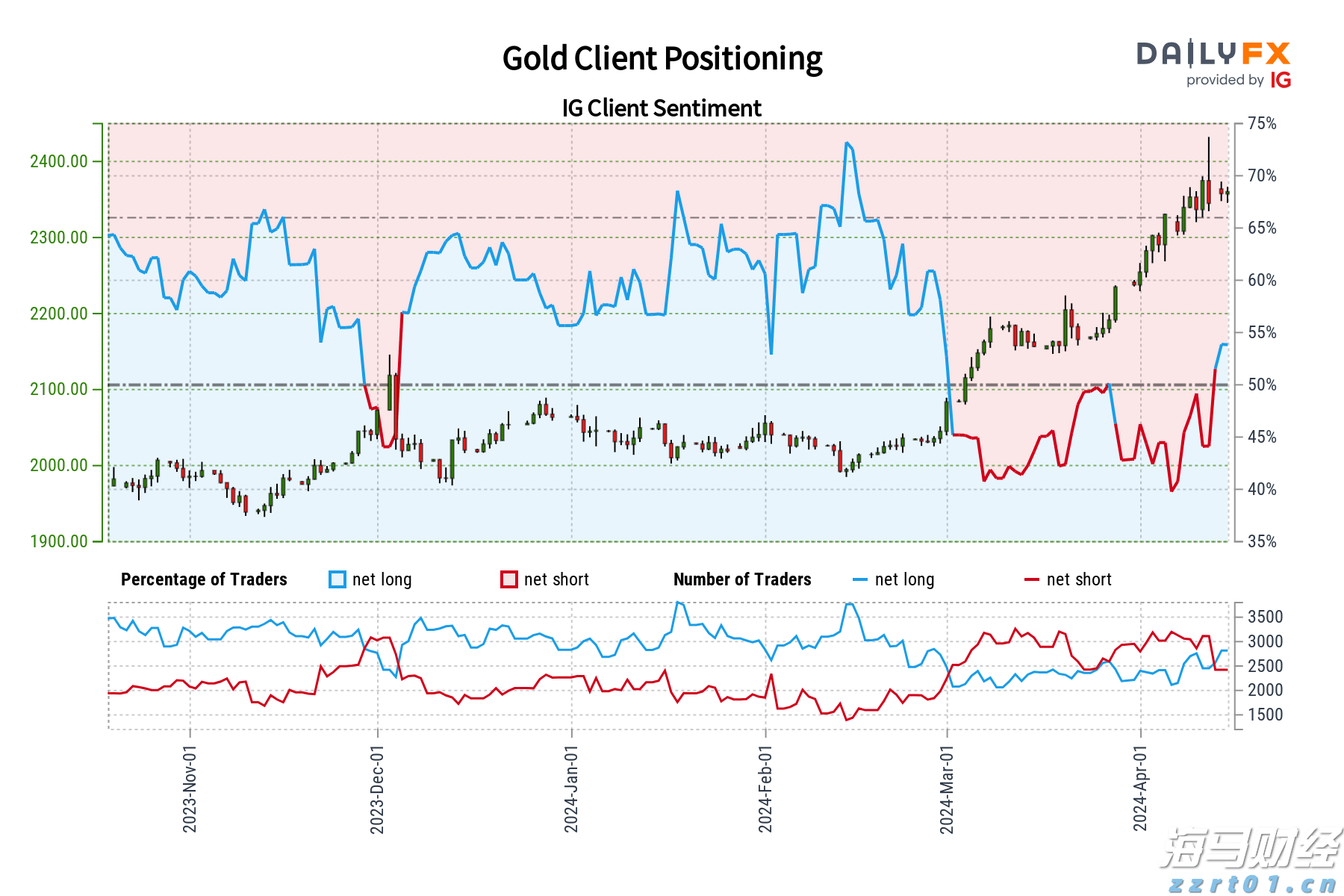 贵港产酵母畅销海外市场