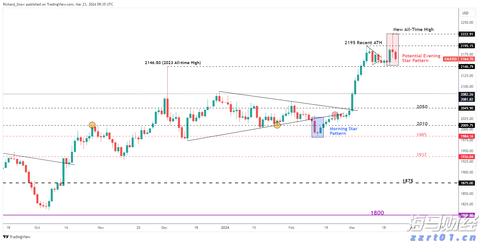 医我看丨优先转诊、出院随访  珠海426支家庭医生团队  在家门口守护市民健康