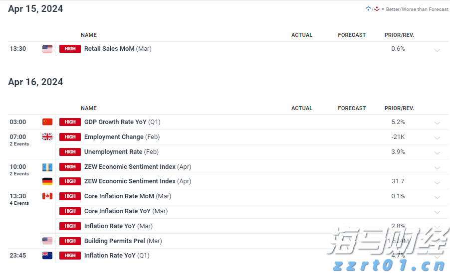明天上班！下一轮节假日可连休8天