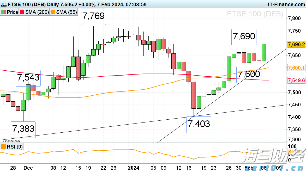 DLocal(DLO.US)股价单日暴涨31%!Q2 EBIT超出预期 汇丰迅速上调评级至“买入”