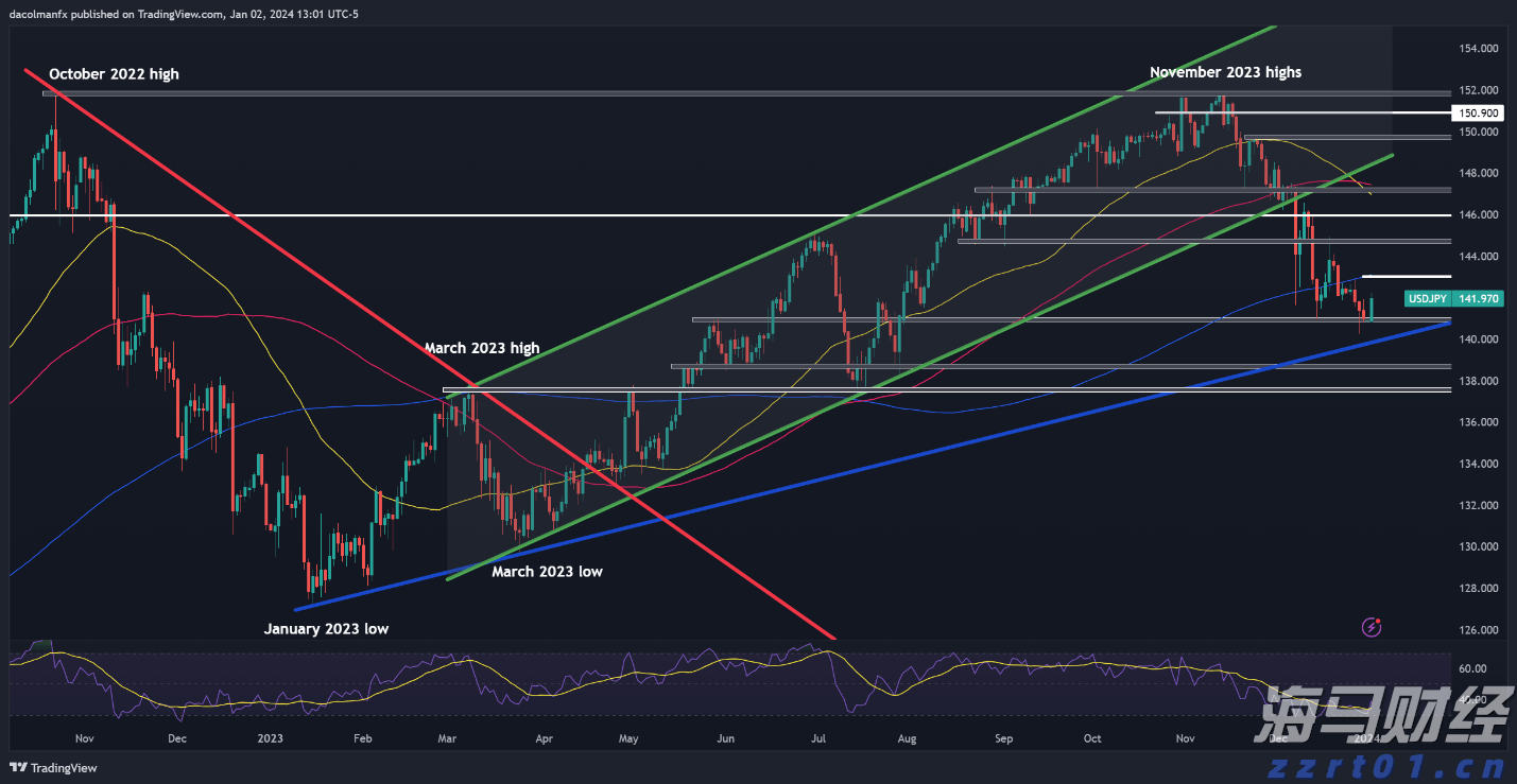 为家乡我愿意｜黄宇宁：珠海这片土地有魔力，要让更多的人在这里被成就