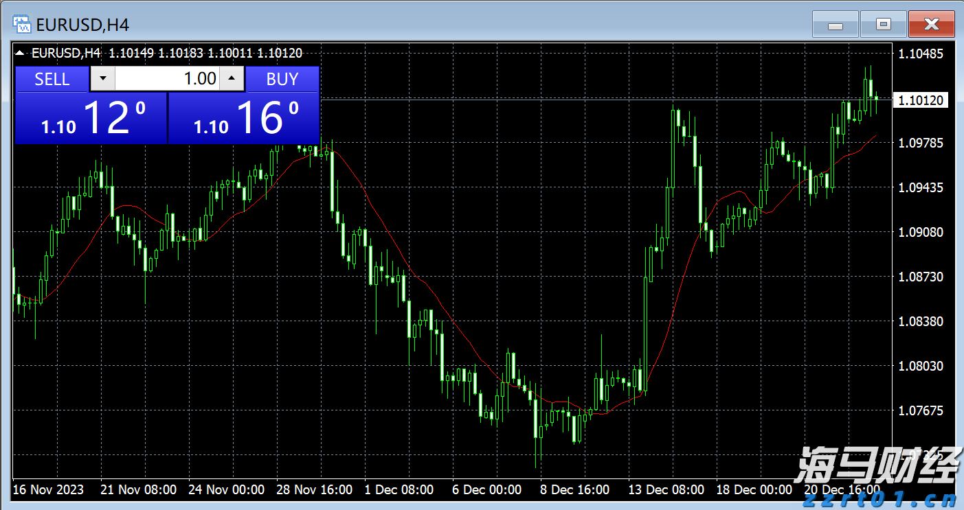 强劲肉类需求+养殖业务回暖，史密斯菲尔德(SFD.US)第二季度销售与盈利双增，全年指引上调
